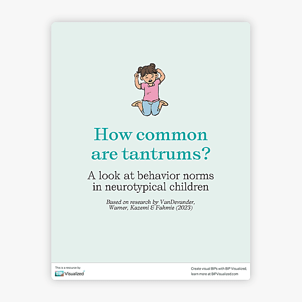 Behavior Norms in Neurotypical Children